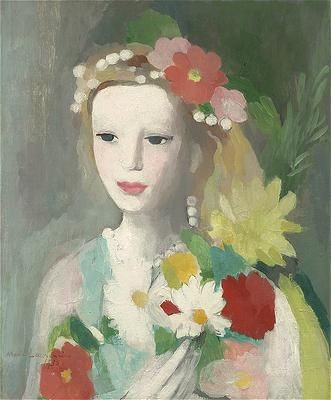 marie-laurencin-estimation