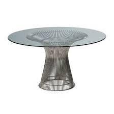 Platner - expertisez.com